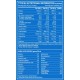 USN Hydrotech Whey 900 гр. 